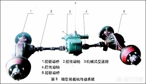 民用suv汽车品牌排行榜，民用suv汽车品牌排行榜前十名