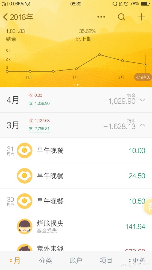 记账软件（有什么好的记账App可以推荐的？主要是用来记生意账的？）