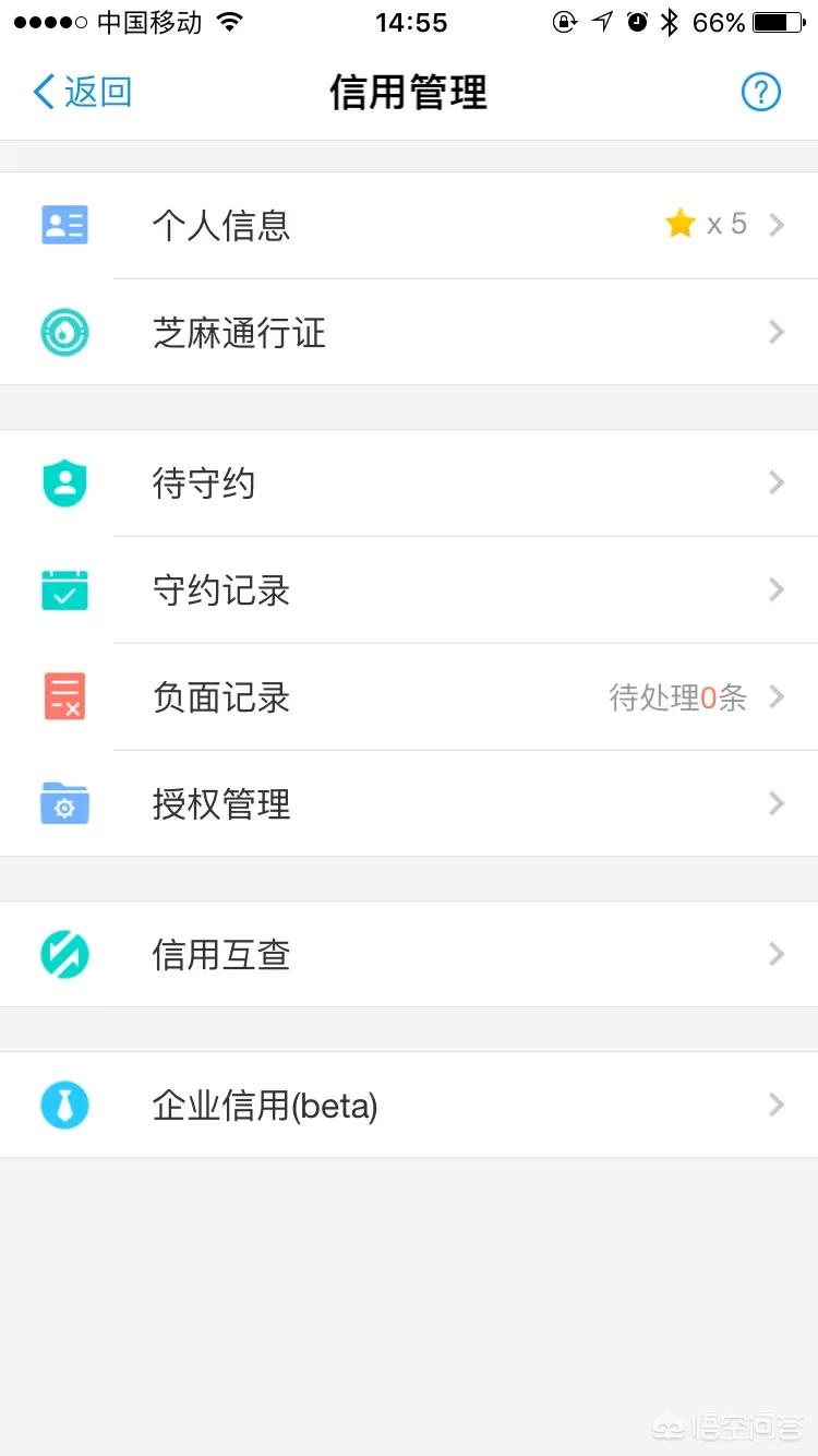 开通花呗的条件（花呗开通条件？）