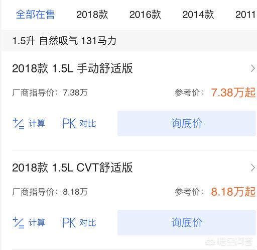 汽车报价准?,汽车报价准不准