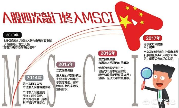 大牛的海外生活，大牛的海外生活视频