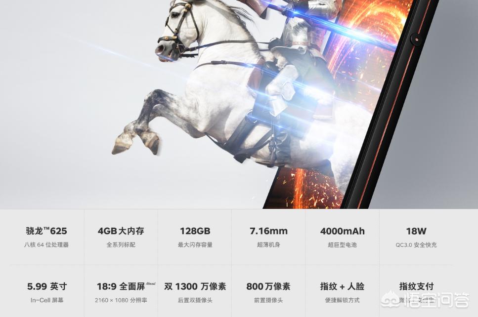 pro2和pro3的区别？：pro2