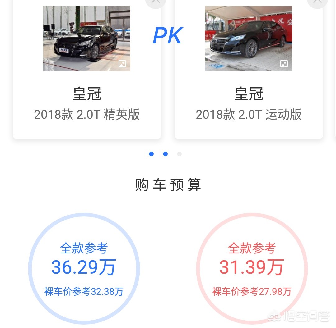 18款丰田皇冠