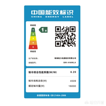 中央空调费电吗（中央空调省电吗？）