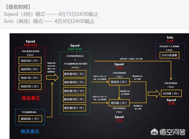 虎牙直播绝地求生我这电脑配置可以吗？