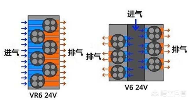 v12宝马