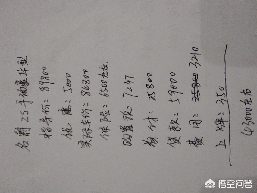 mgzs汽车报价,mgzs汽车报价及图片