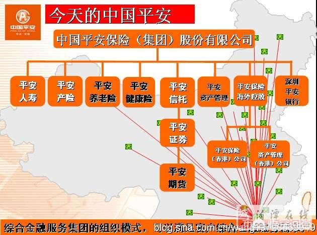 中国哪个保险公司最大，中国哪个保险公司最大信誉最好