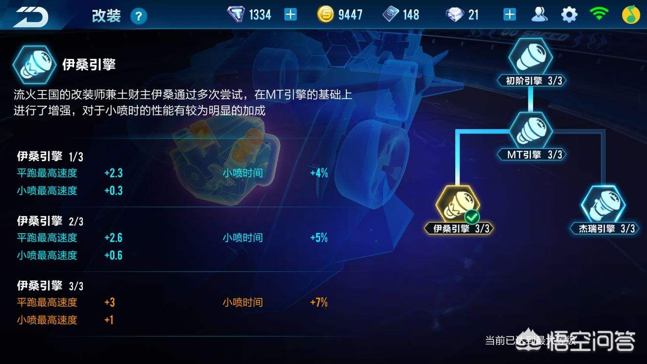 如果QQ飞车手游赛车改装能像端游一样无限改装，你觉得怎么样？