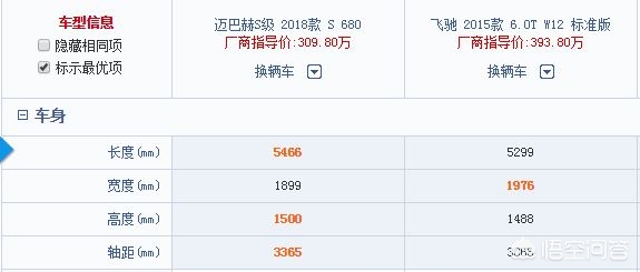 奔驰宾利