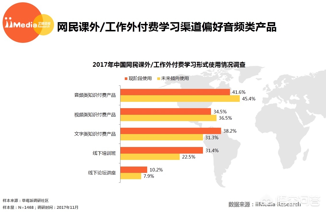 小腰包的使用方法?:小腰包 小腰包的使用方法?:小腰包