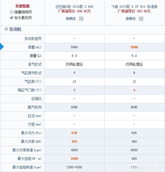 奔驰宾利