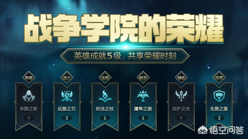 LOL战争学院的荣耀又来了，你抽到了几折？