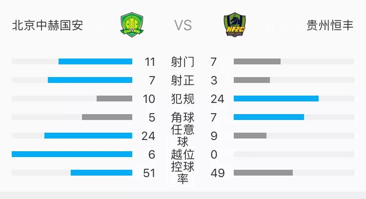 工体4.29赛事安排（工体是什么比赛？）