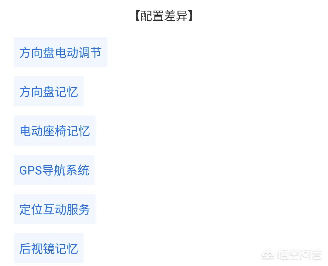 18款丰田皇冠