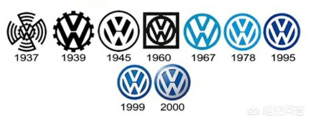 vw大众