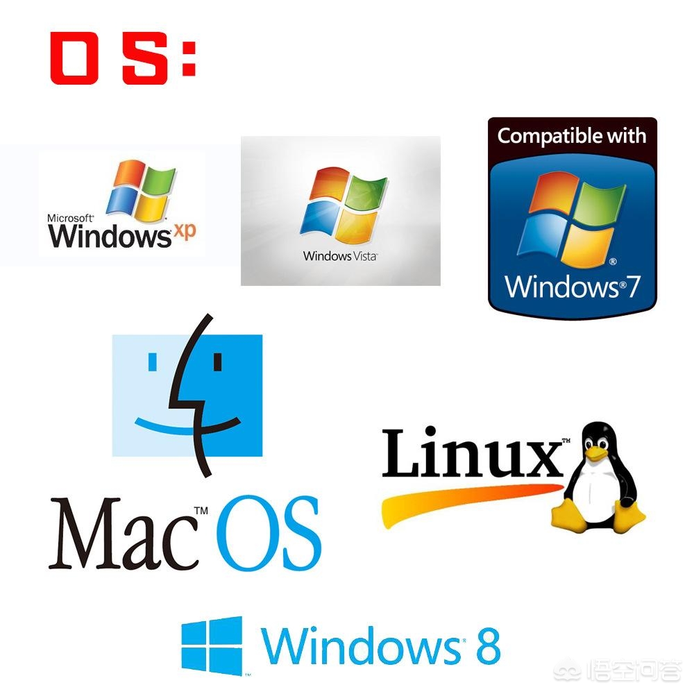 [如何装系统]自己下载的手机系统怎么安装？