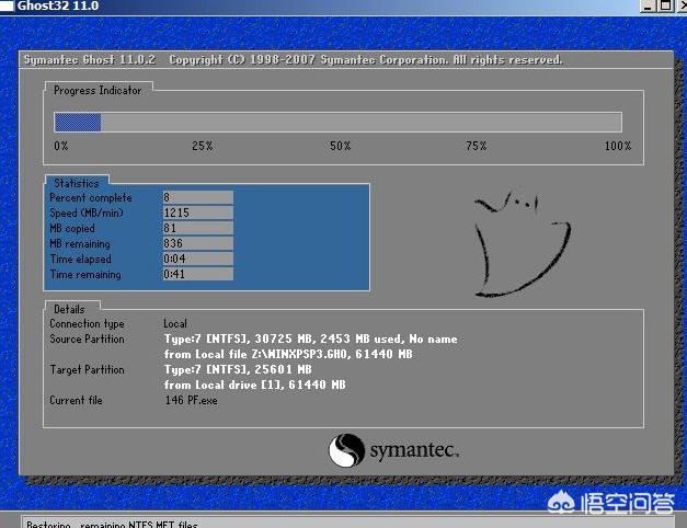 [如何装系统]自己下载的手机系统怎么安装？