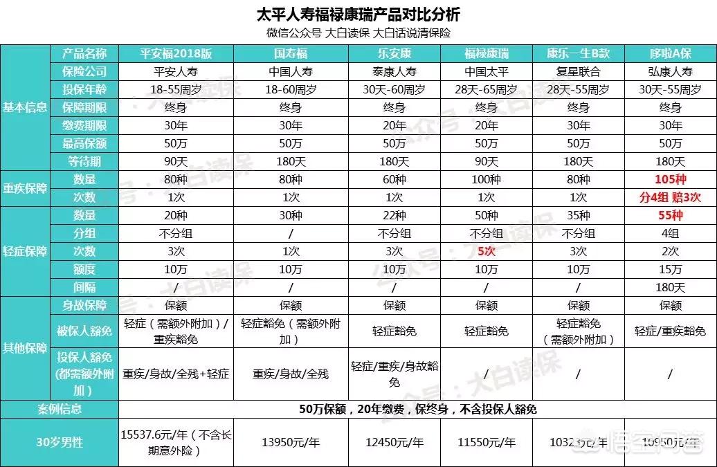 保险公司十大排名2019，保险公司十大排名最新名单