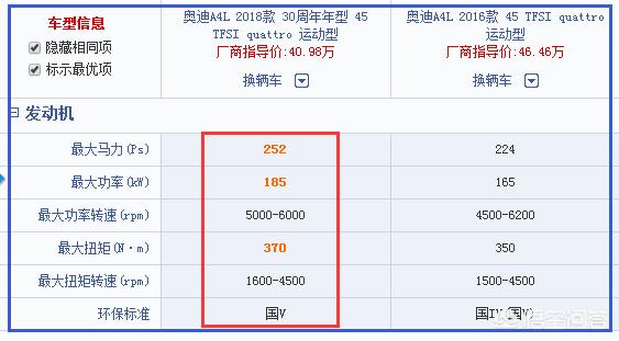 奥迪a42018款