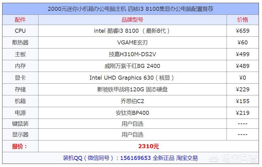 14年2500办公用电脑配置推荐