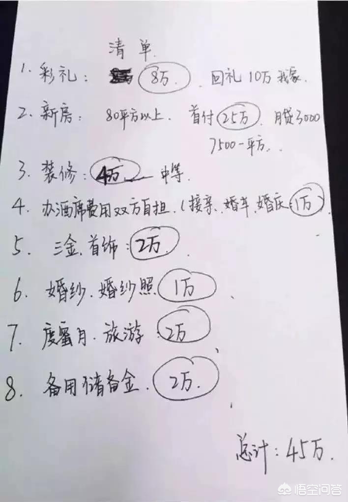 哈尔滨婚庆价格文案，哈尔滨婚庆布置