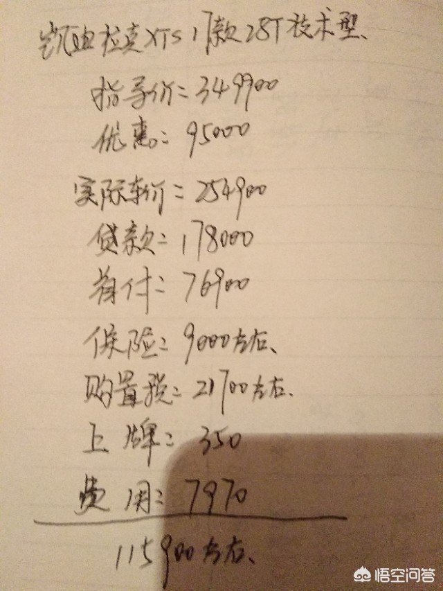 凯迪拉克xts优惠