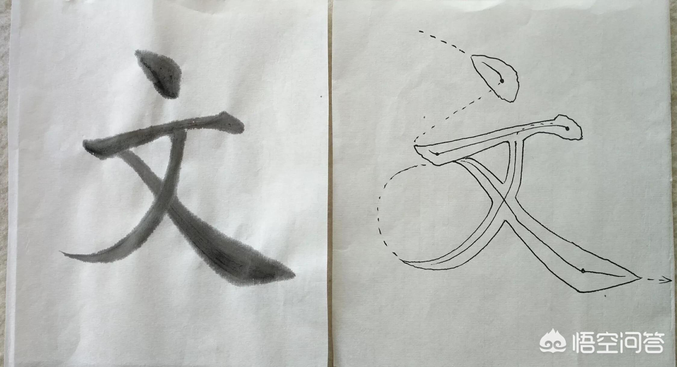 楷书字体整体结构规律