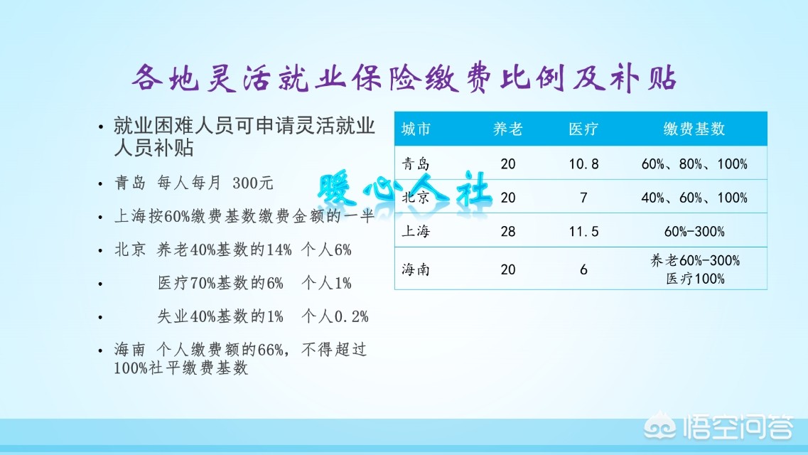 海外生活能交养老保险吗，海外生活能交养老保险吗现在