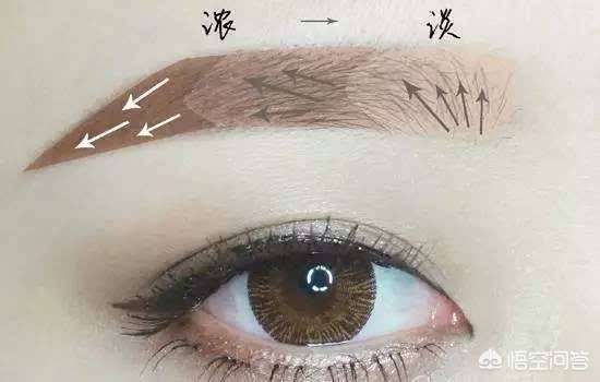 学会恐怖化妆小技巧
