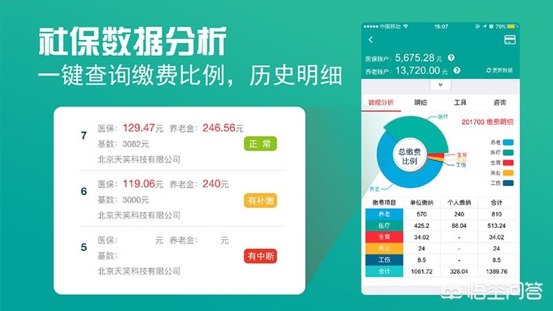 沈阳市慢性病怎么办