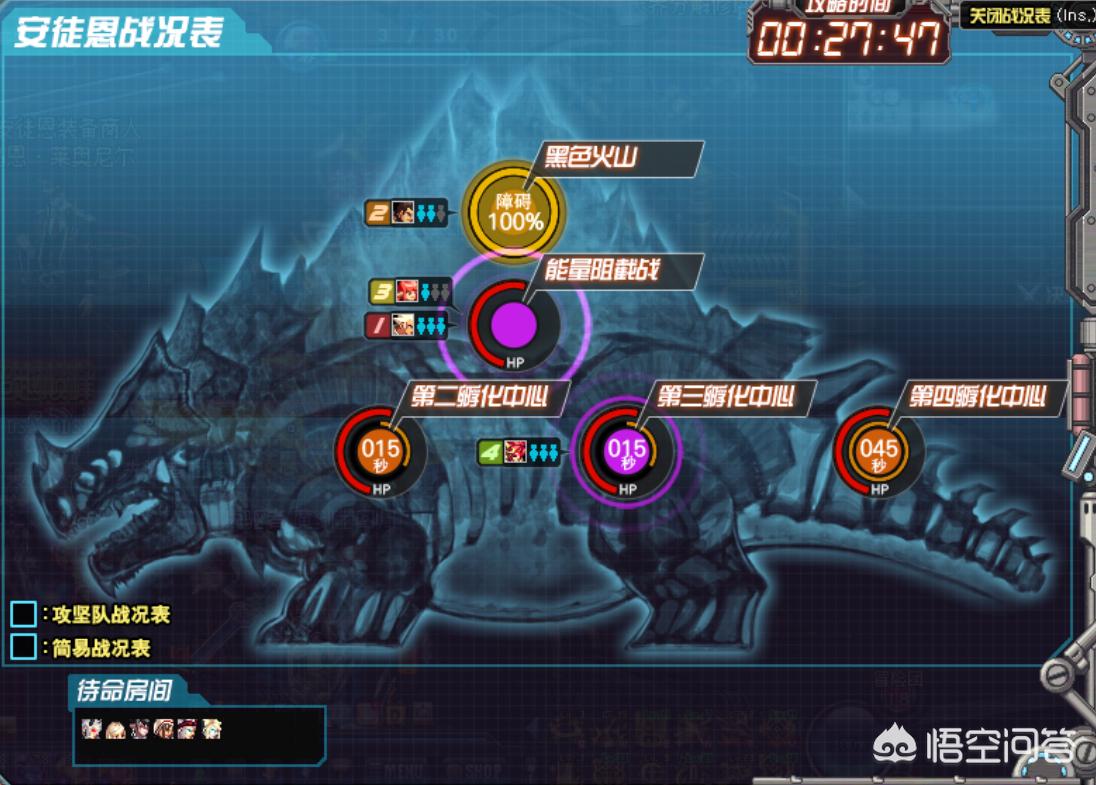 dnf安图恩20人副本一天能刷几次什么时候重置？