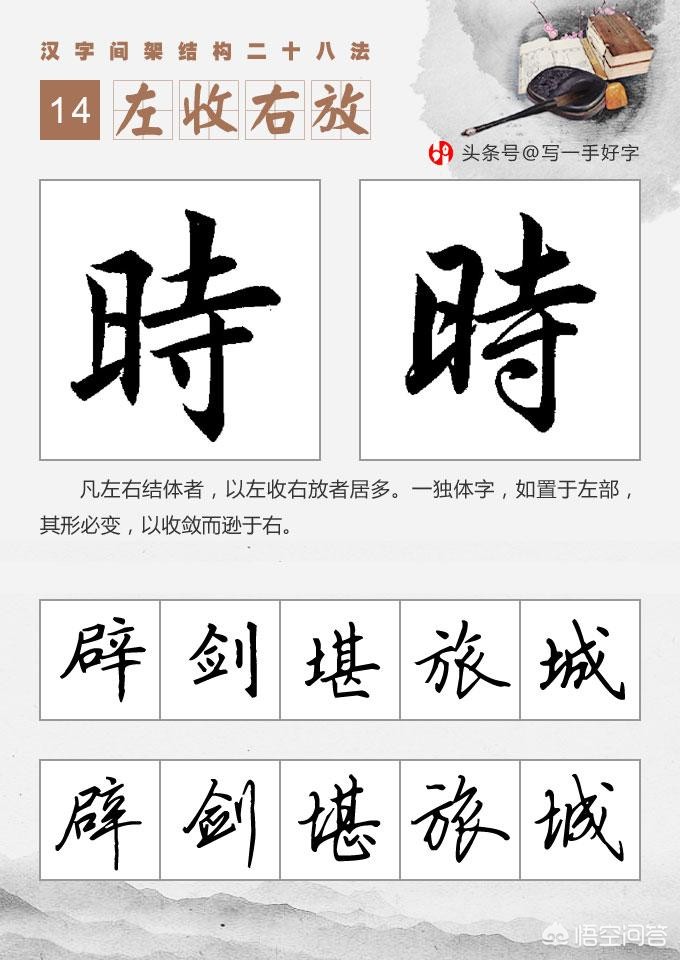 楷书字体整体结构规律