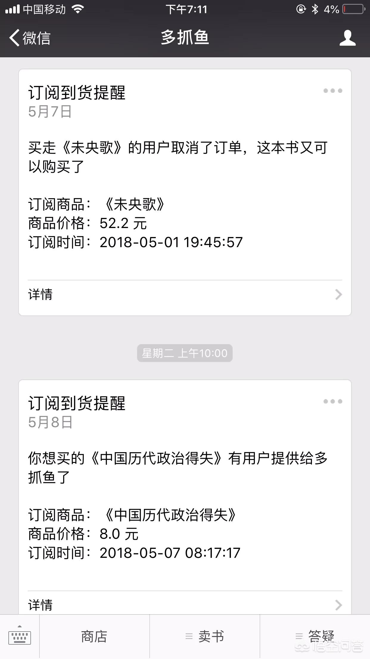 二手的网站