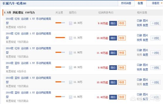 汽车报价与车主有关系吗,汽车报价与车主有关系吗怎么查