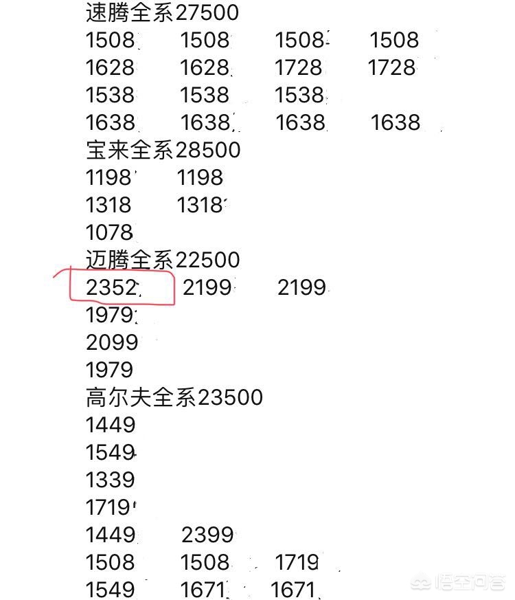 黑龙江大众二手汽车报价,黑龙江大众二手汽车报价表