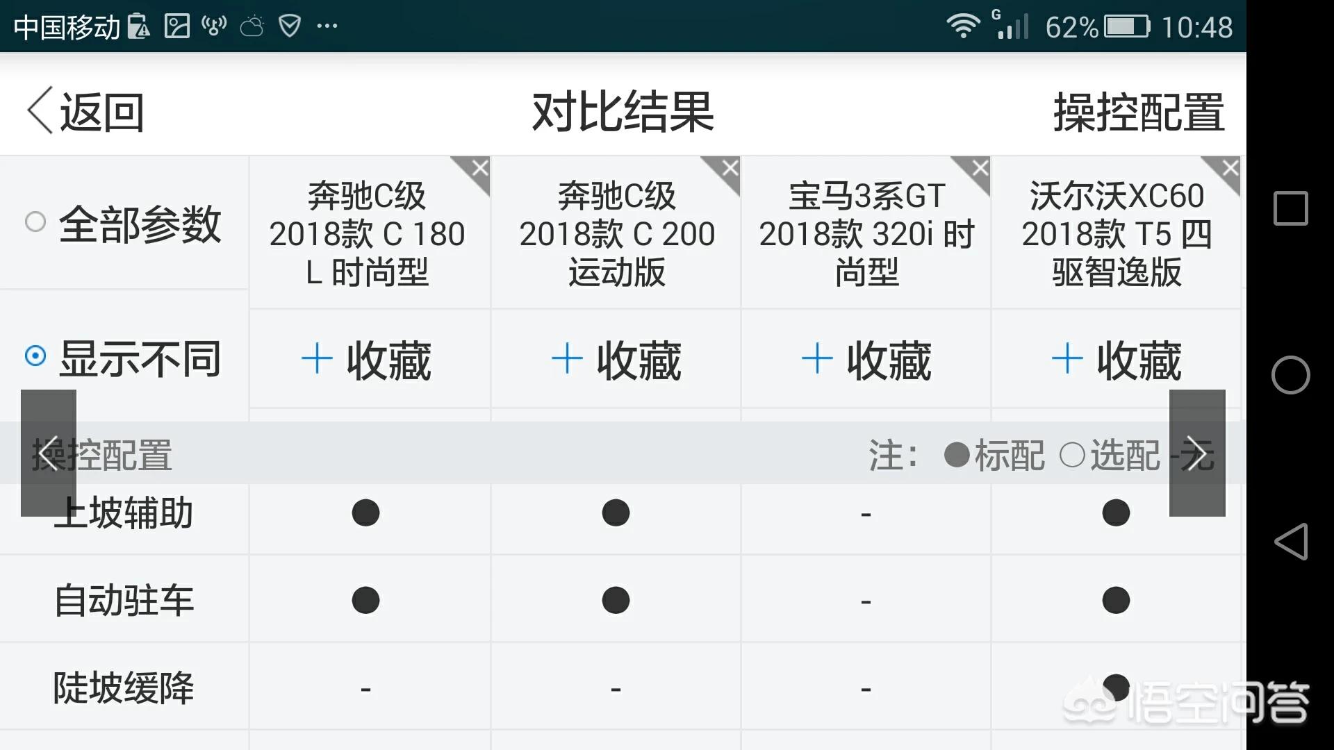 进口宝马gt