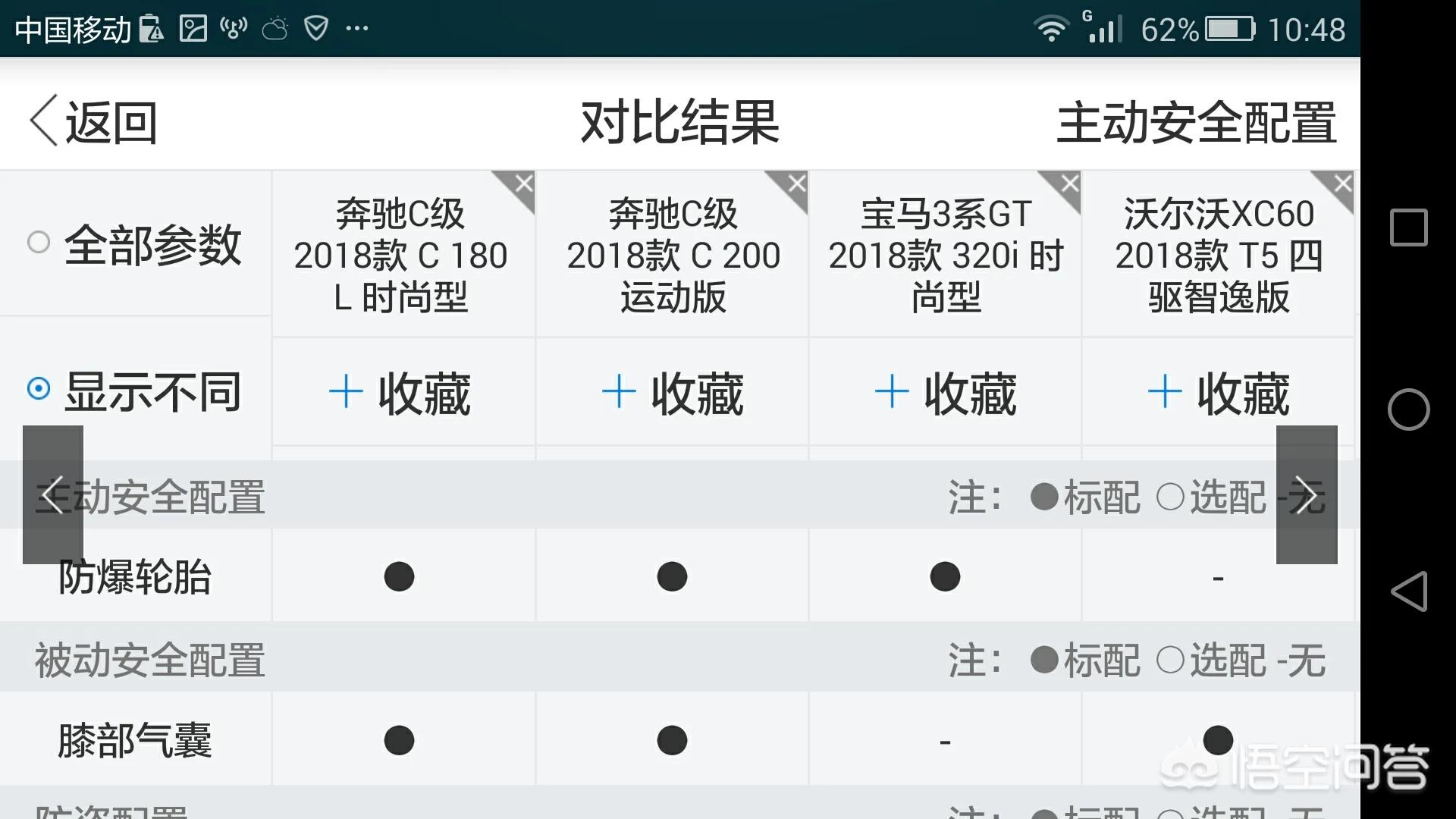进口宝马gt