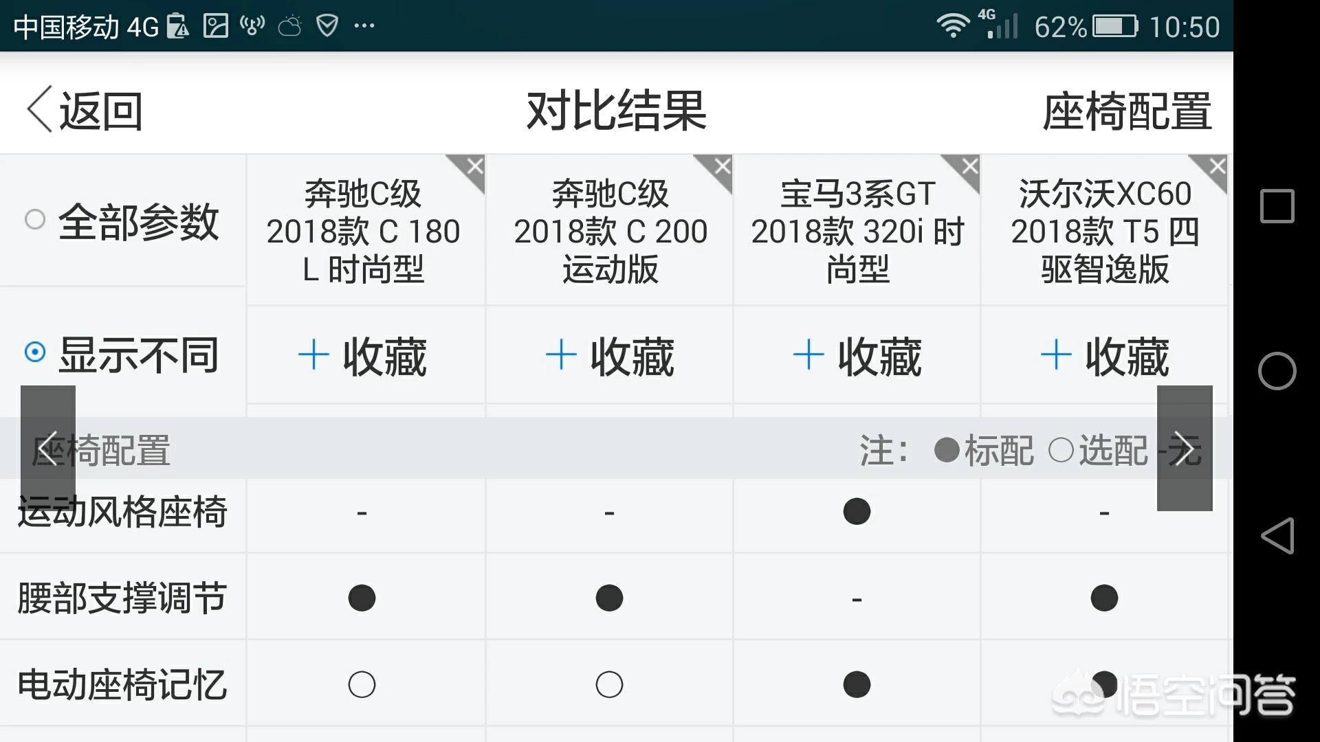 进口宝马gt