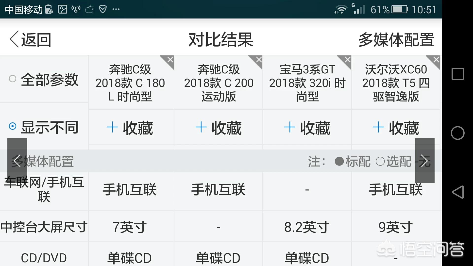 进口宝马gt
