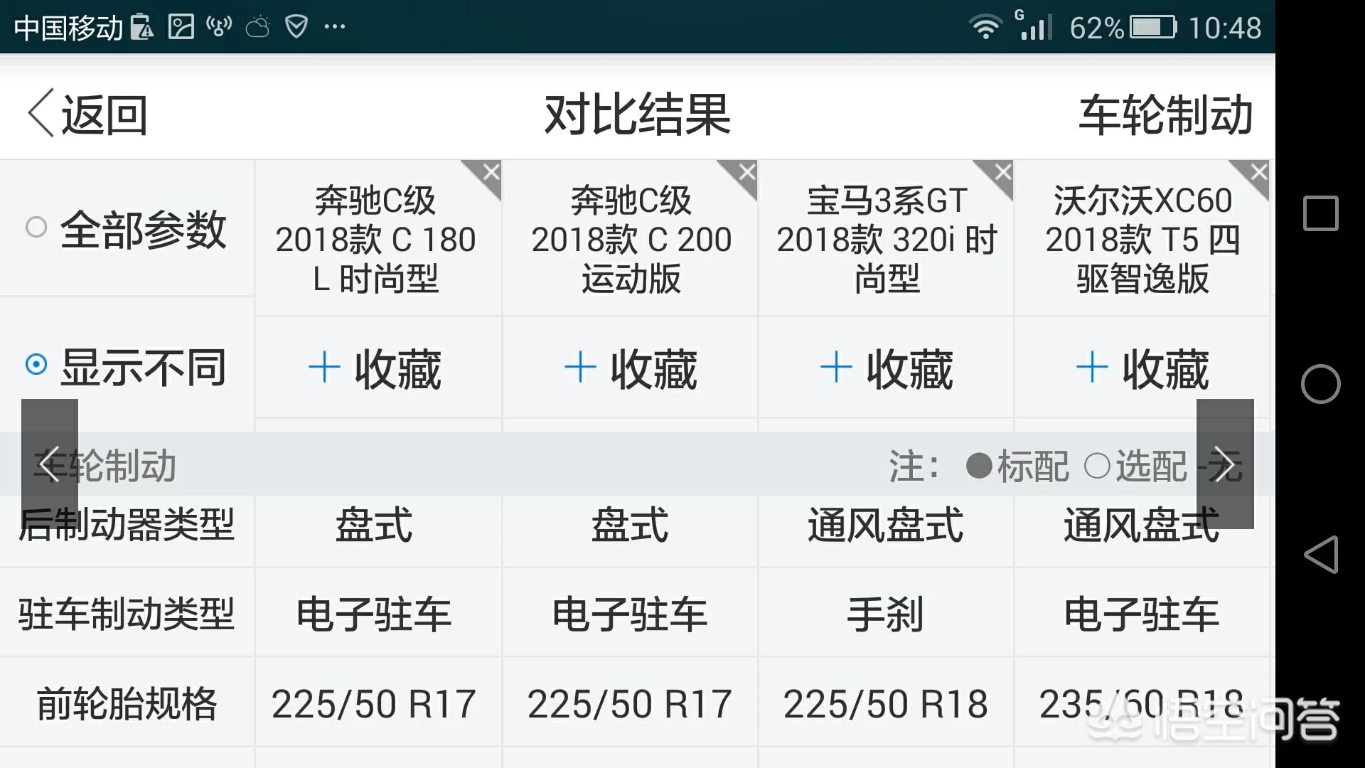 进口宝马gt