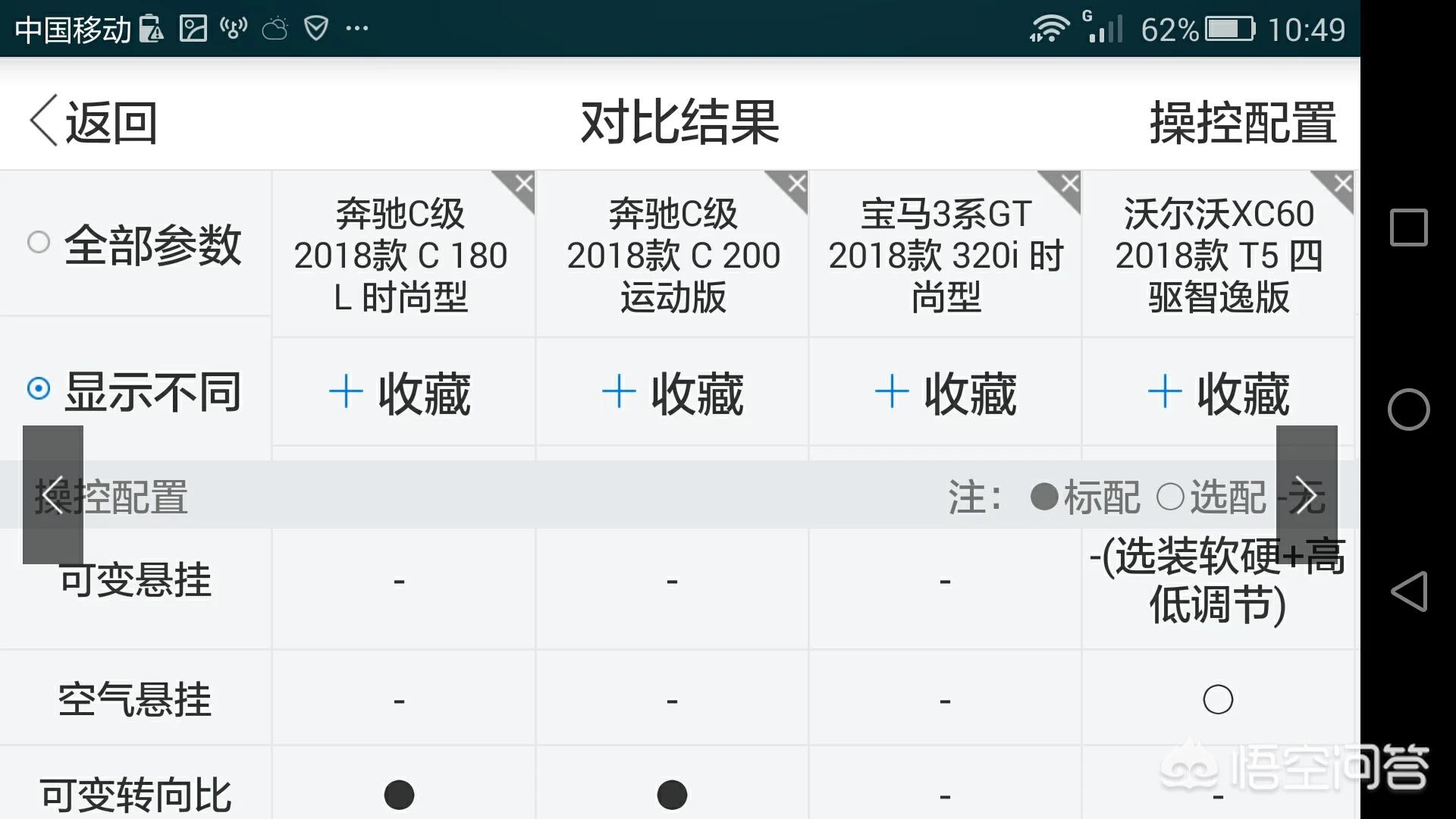 进口宝马gt
