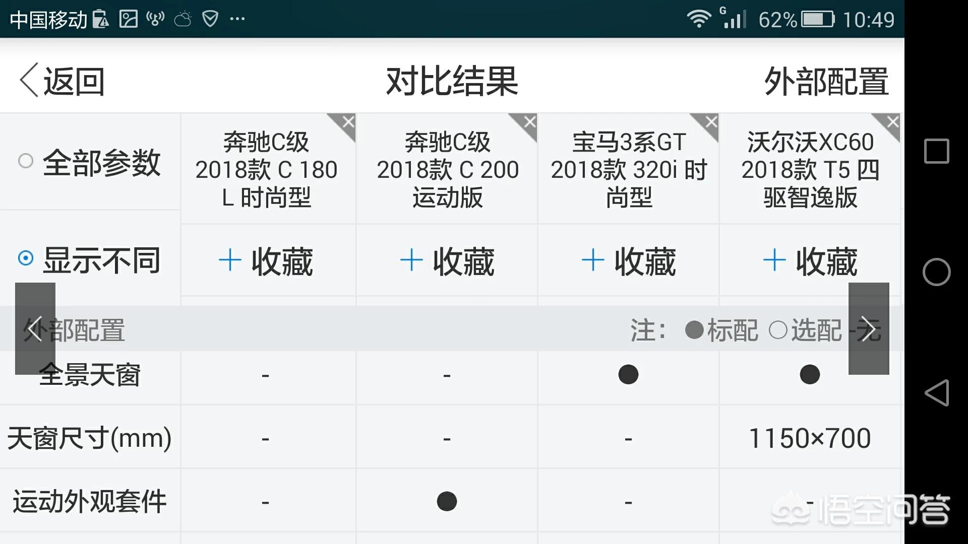 进口宝马gt