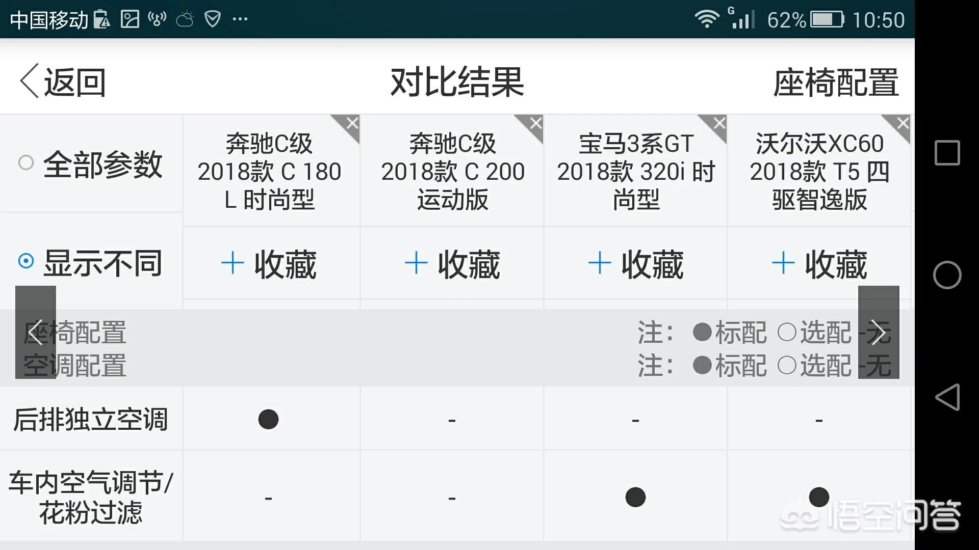 进口宝马gt