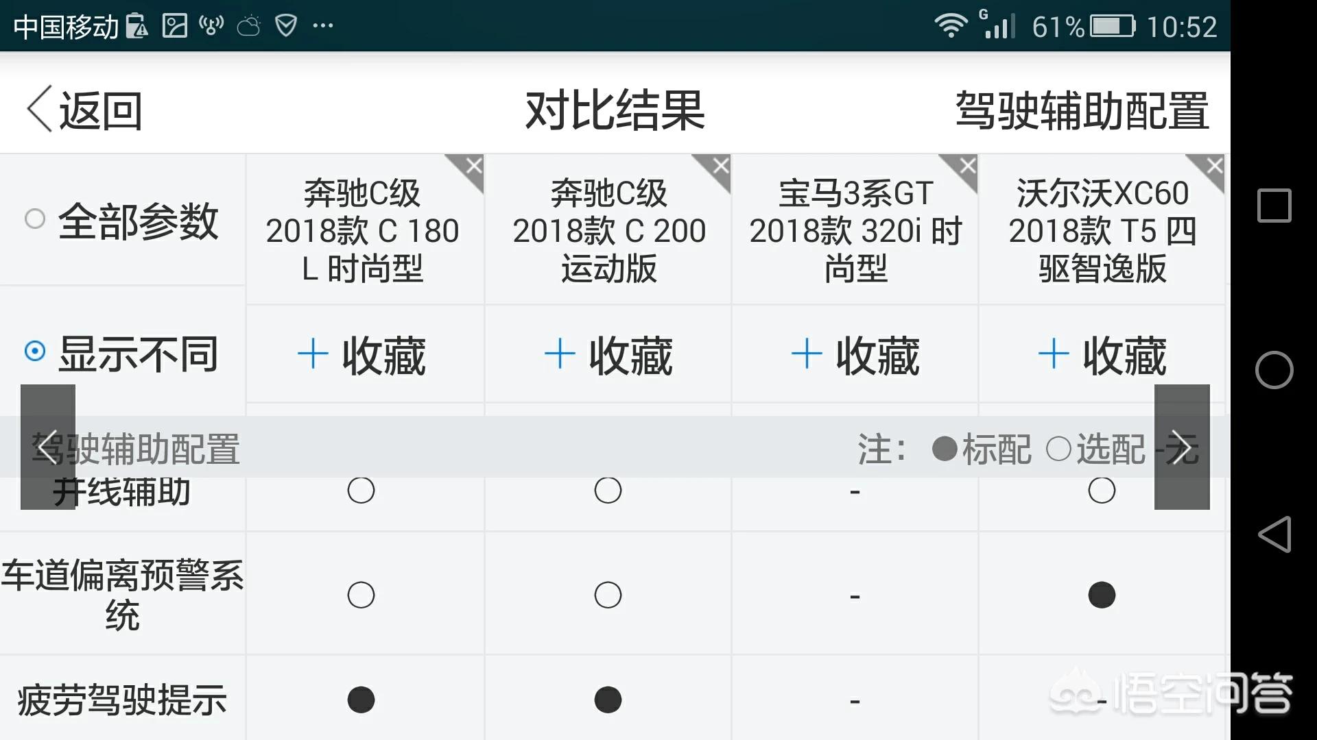 进口宝马gt