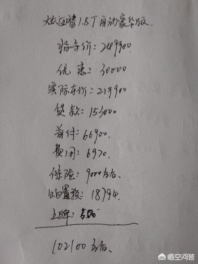 黑龙江大众二手汽车报价,黑龙江大众二手汽车报价表