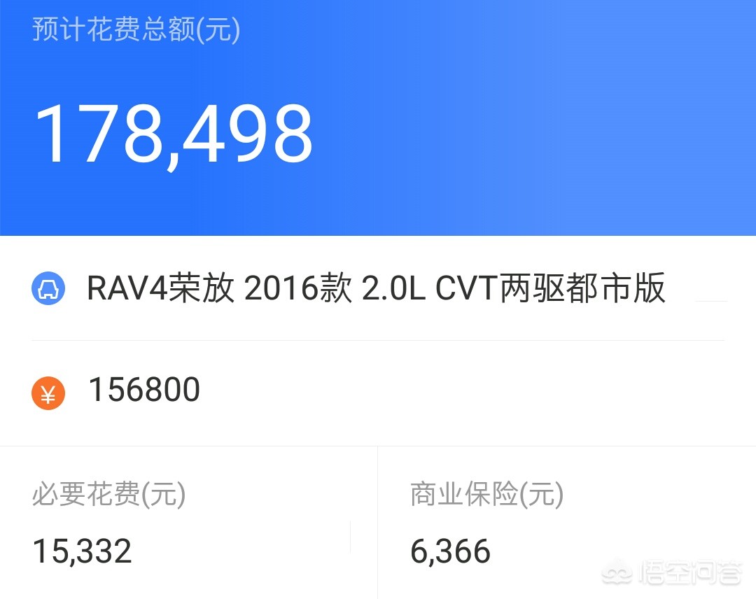 丰田荣放都市
