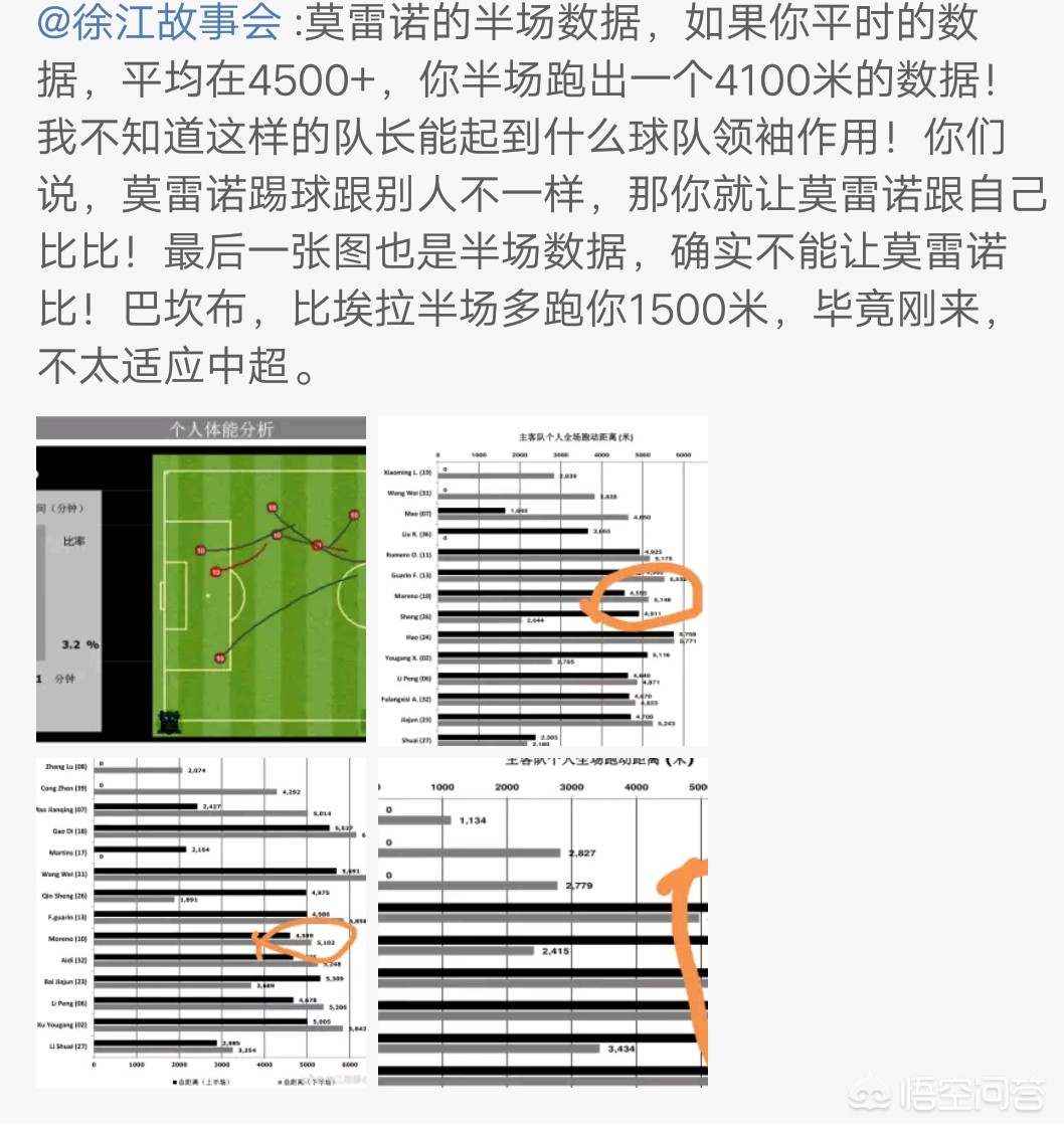 队长的海外生活作品有哪些，队长的海外生活作品有哪些名字