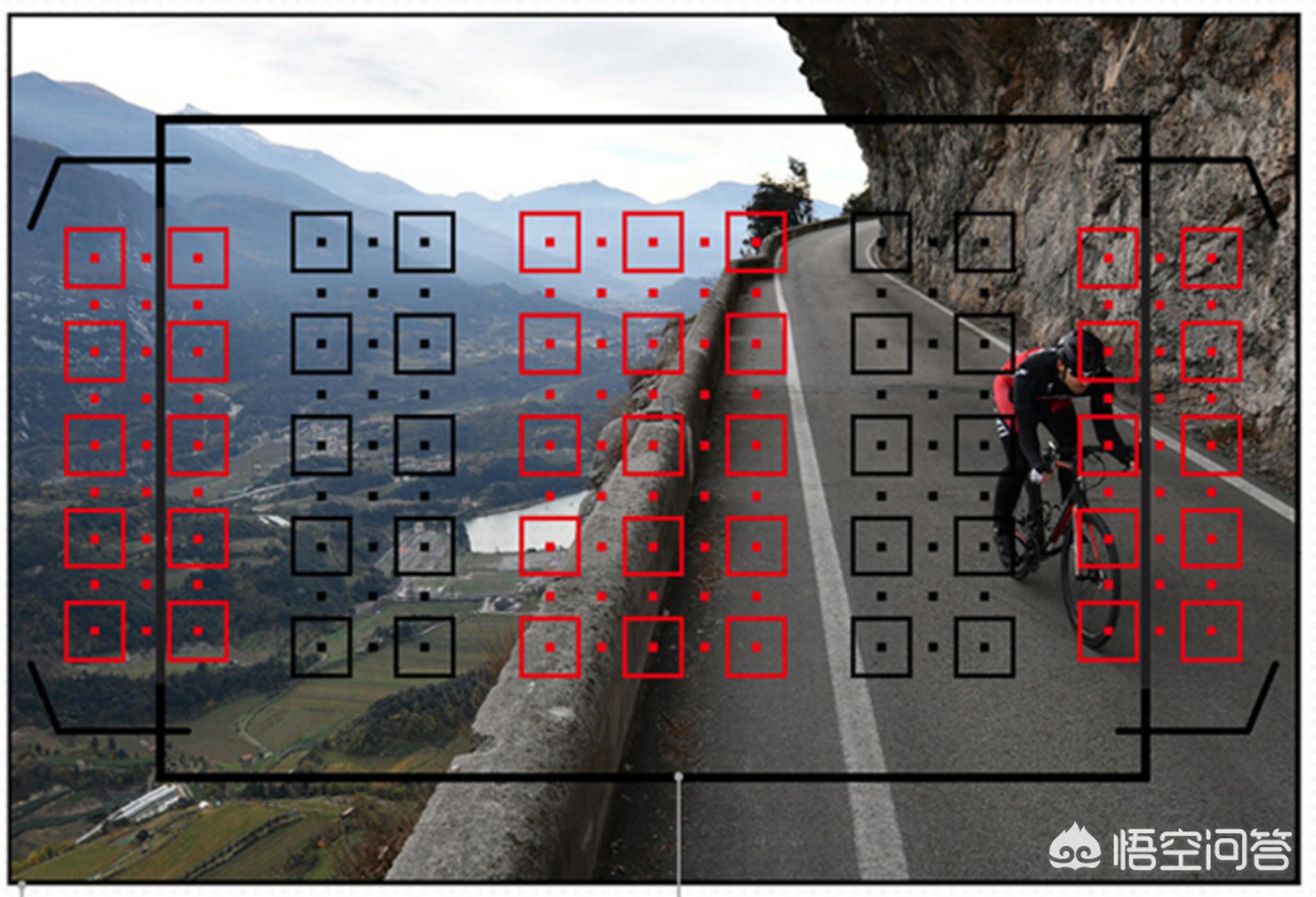 尼康d500（尼康d500深度评测？）