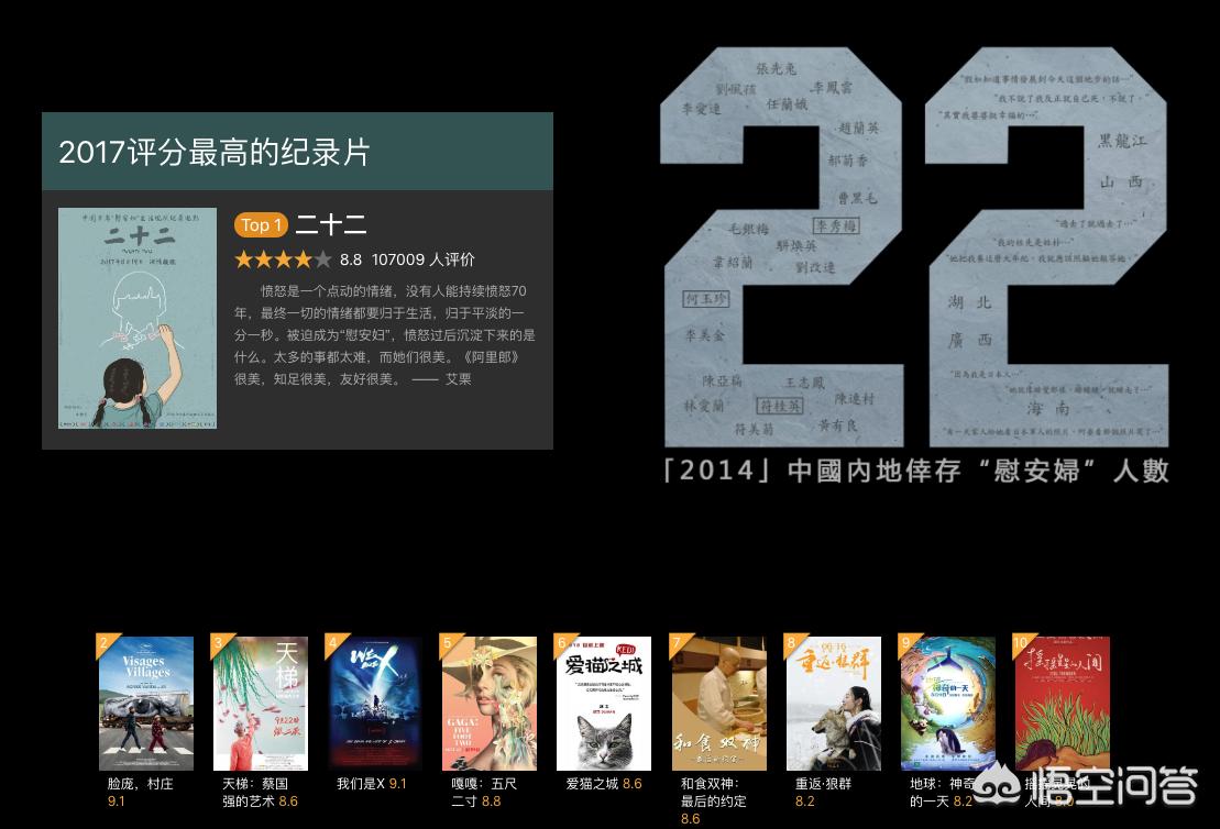 搭建网站是需要h